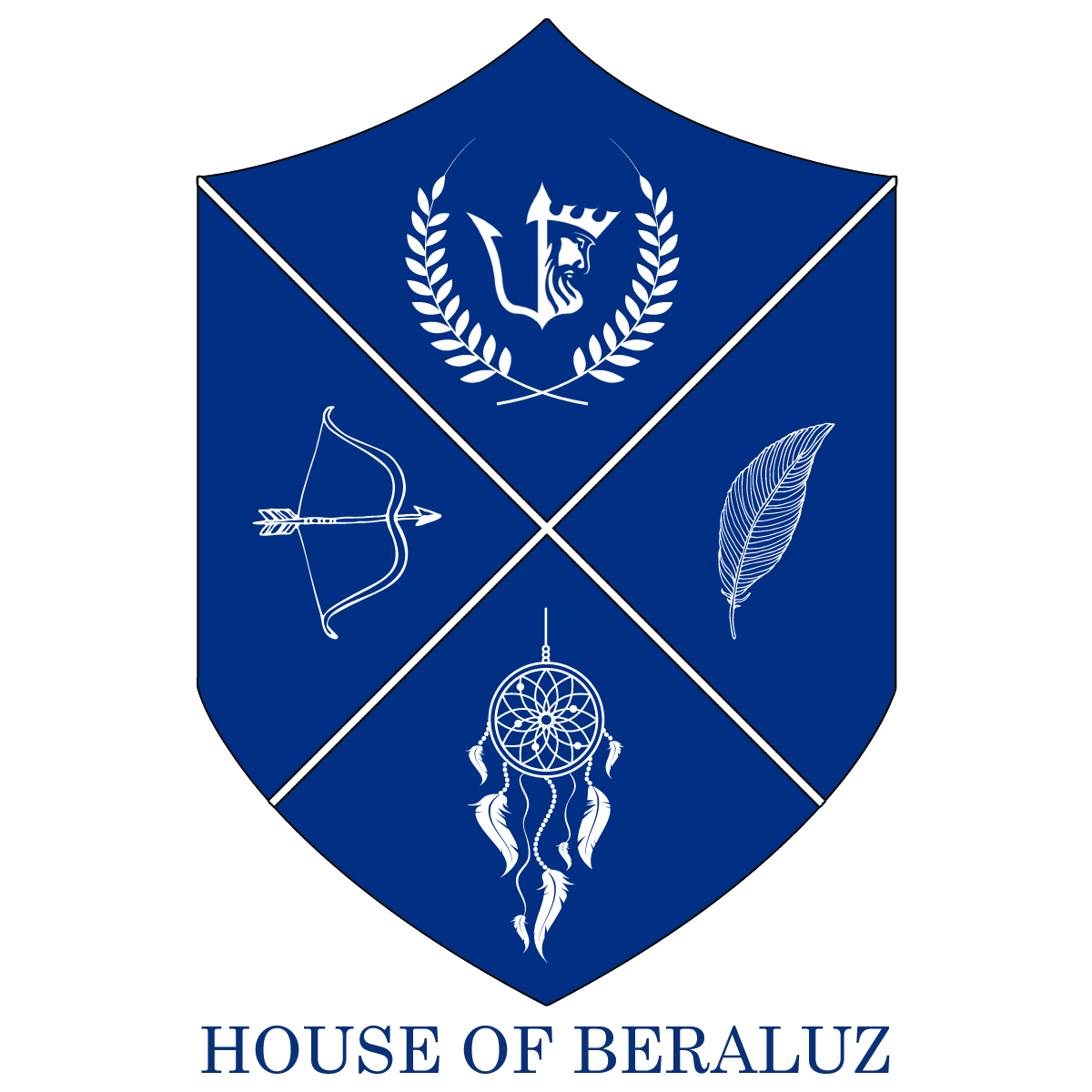 House of Beraluz Trust